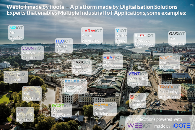 WEBIOT_ny_iioote_presentation_ENG_2021-09-07_netmore_market_4-3
